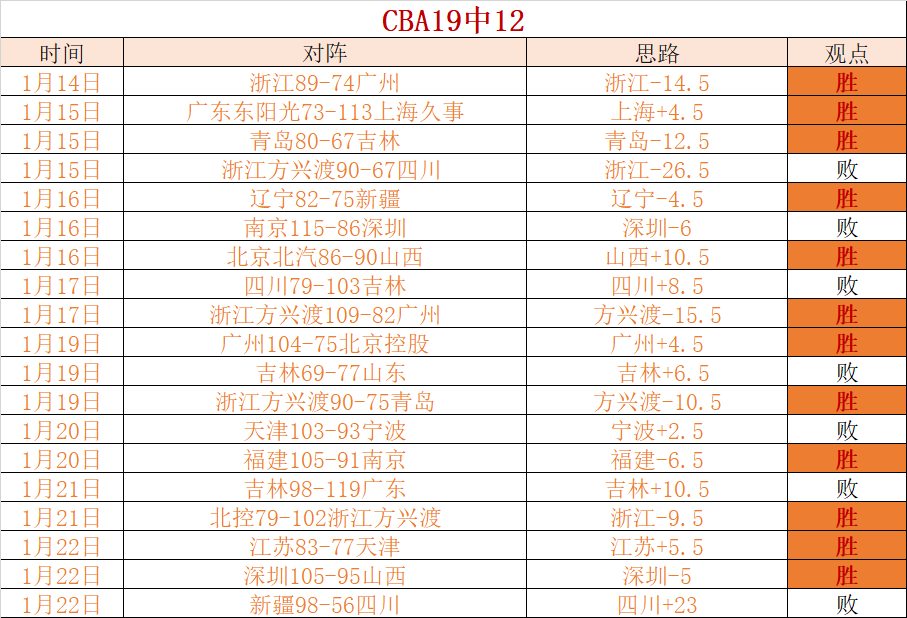 年国际体坛,年度十大热,点事件盘点,WEpoker俱乐部官网,WEpoker官网app下载,WEpoker官网网页版,WEpoker官网h5平台