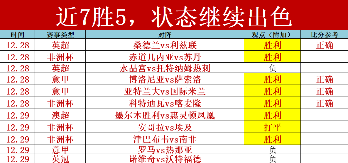 专栏,赛事分析及,胜负总分详,WEpoker俱乐部官网,WEpoker官网app下载,WEpoker官网网页版,WEpoker官网h5平台