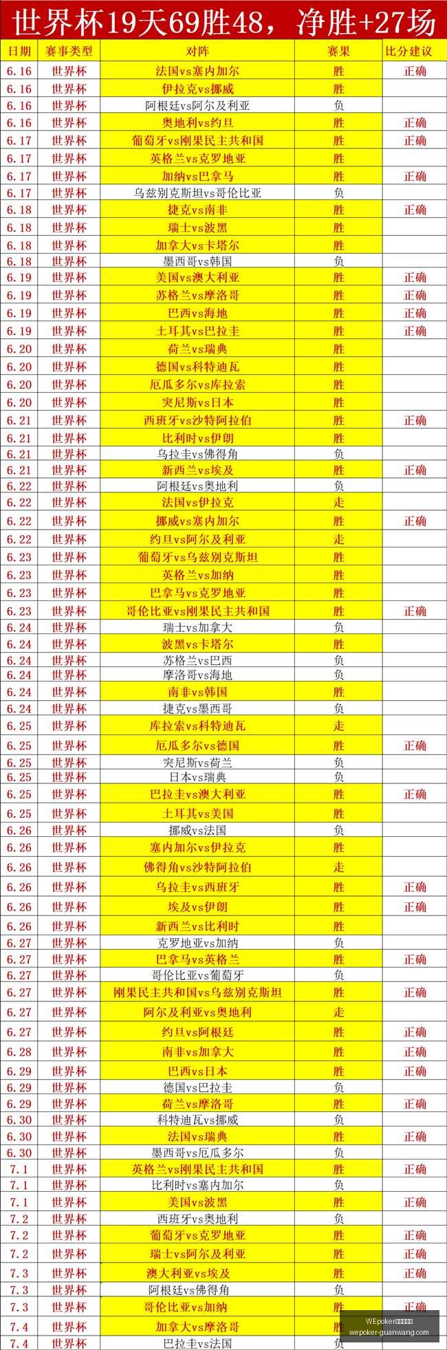 官网网页版,WEpoker官网网页版,WEpoker官网,WEpoker官网,WEpoker网页版,WEpoker游戏下载,WEpoker登录,WEpoker在线游戏