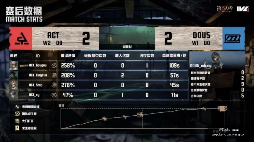 官网网页版,WEpoker官网网页版,WEpoker官网,WEpoker官网,WEpoker网页版,WEpoker游戏下载,WEpoker登录,WEpoker在线游戏