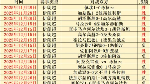 拜仁激战维蒂尼亚，激情碰撞！凯恩进球狂欢，惊人数据揭秘！