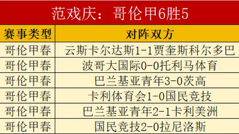 沙特U20两连败，原因各异引发思考